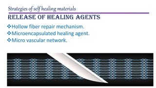 Strategies of self healing materials
Hollow fiber repair mechanism.
Microencapsulated healing agent.
Micro vascular network.
3
 
