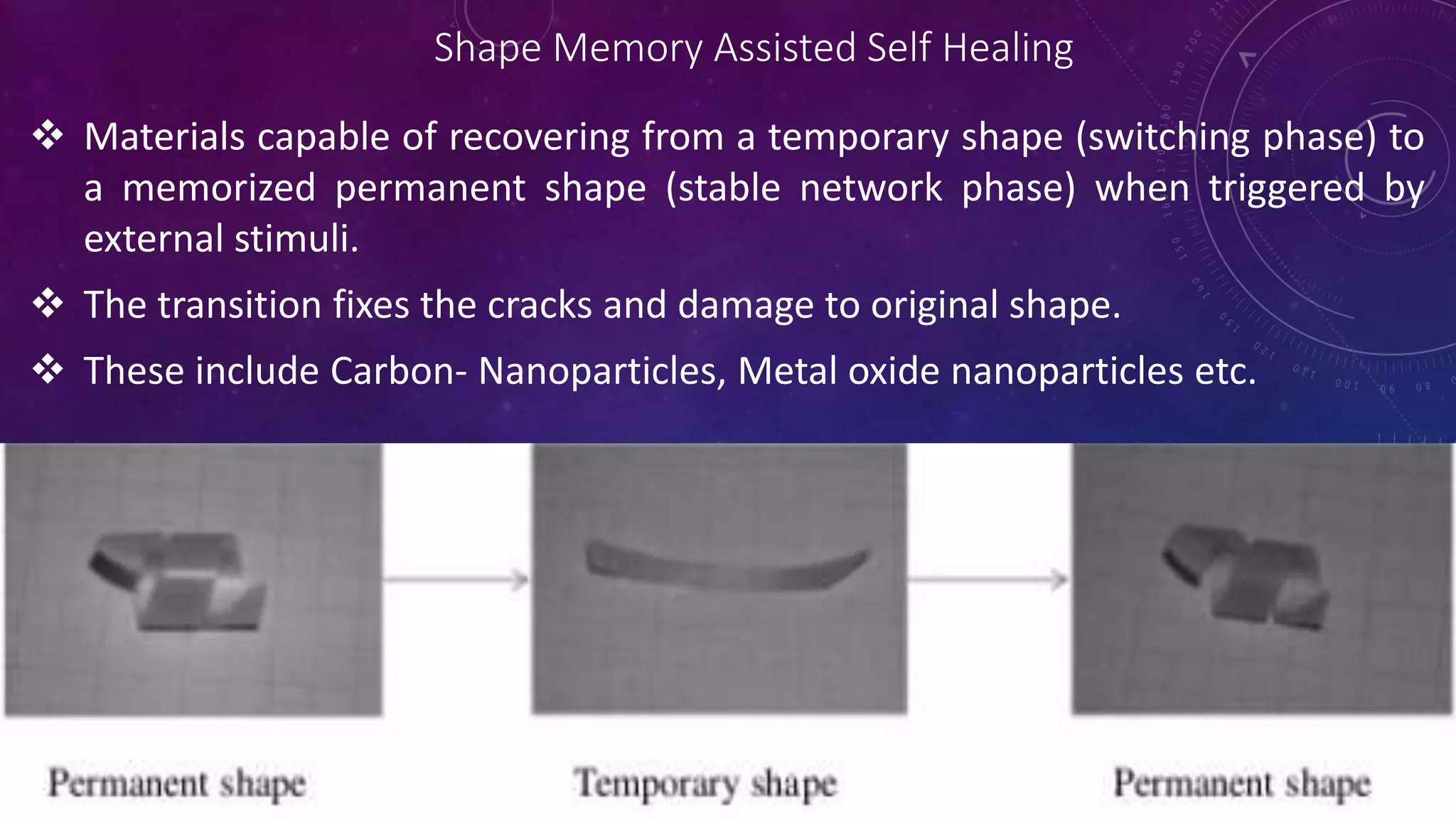 Shape Memory Assisted Self Healing
 Materials capable of recovering from a temporary shape (switching phase) to
a memorized permanent shape (stable network phase) when triggered by
external stimuli.
 The transition fixes the cracks and damage to original shape.
 These include Carbon- Nanoparticles, Metal oxide nanoparticles etc.
 