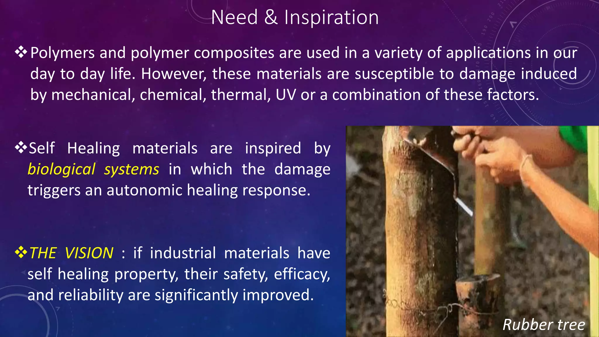 Need & Inspiration
Polymers and polymer composites are used in a variety of applications in our
day to day life. However, these materials are susceptible to damage induced
by mechanical, chemical, thermal, UV or a combination of these factors.
Self Healing materials are inspired by
biological systems in which the damage
triggers an autonomic healing response.
THE VISION : if industrial materials have
self healing property, their safety, efficacy,
and reliability are significantly improved.
Rubber tree
 