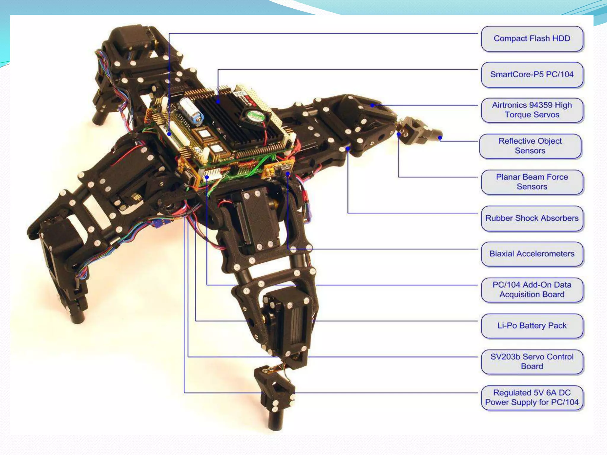 Self Healing Robots: The Tech That'S Changing Everything. - 77el018