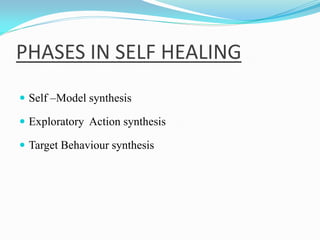 PHASES IN SELF HEALING
 Self –Model synthesis
 Exploratory Action synthesis
 Target Behaviour synthesis
 
