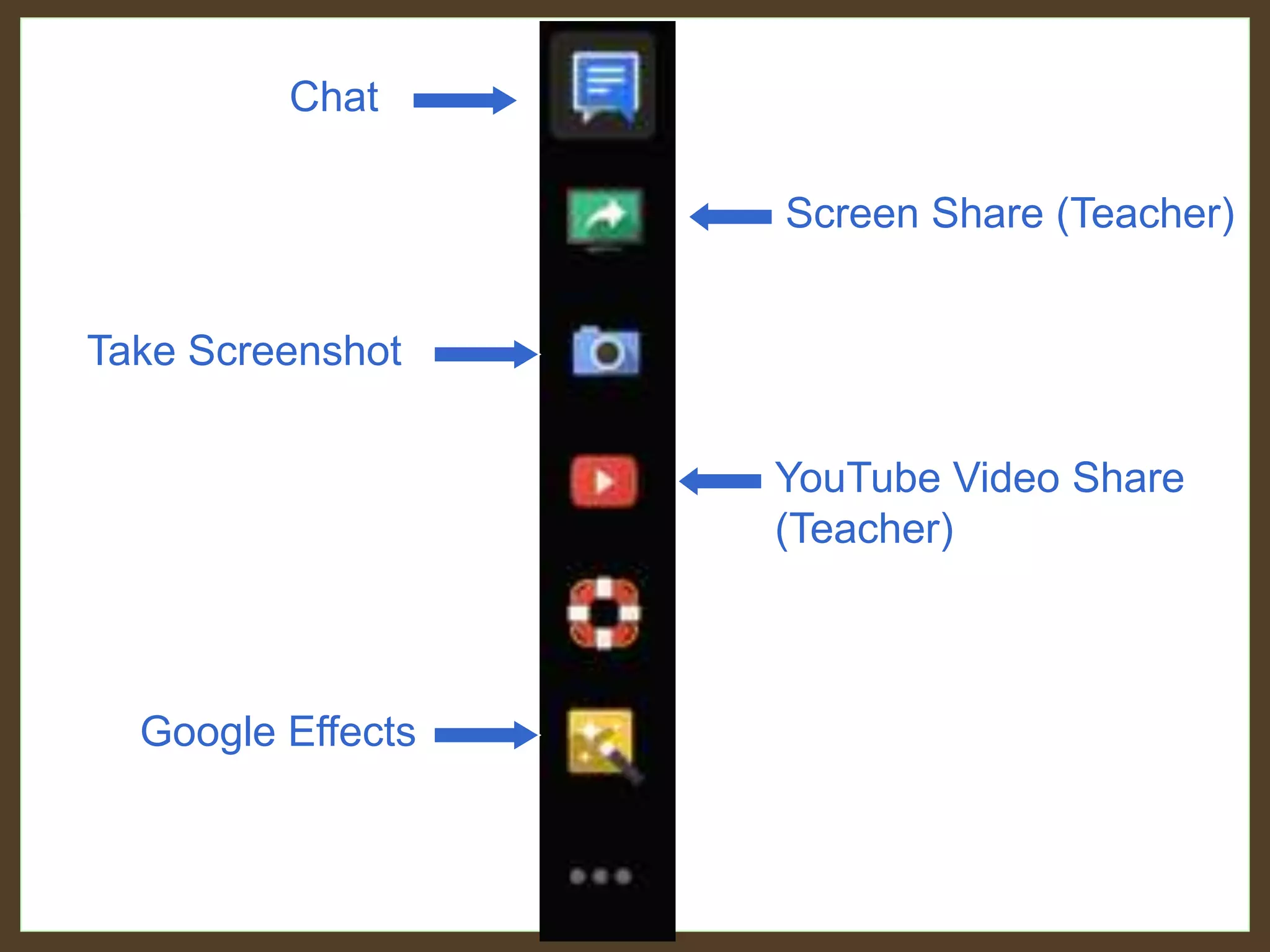 Chat
Screen Share (Teacher)
Google Effects
Take Screenshot
YouTube Video Share
(Teacher)
 