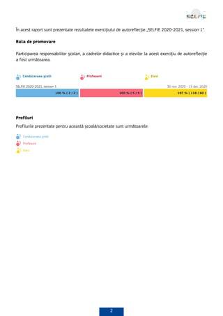 2
În acest raport sunt prezentate rezultatele exercițiului de autoreflecție „SELFIE 2020-2021, session 1”.
Rata de promovare
Participarea responsabililor școlari, a cadrelor didactice și a elevilor la acest exercițiu de autoreflecție
a fost următoarea.
Profiluri
Profilurile prezentate pentru această școală/societate sunt următoarele:
 