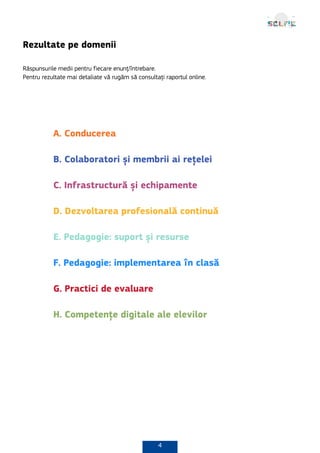 4
Rezultate pe domenii
Răspunsurile medii pentru fiecare enunț/întrebare.
Pentru rezultate mai detaliate vă rugăm să consultați raportul online.
A. Conducerea
B. Colaboratori și membrii ai rețelei
C. Infrastructură și echipamente
D. Dezvoltarea profesională continuă
E. Pedagogie: suport și resurse
F. Pedagogie: implementarea în clasă
G. Practici de evaluare
H. Competențe digitale ale elevilor
 