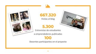 667.320
Visitas al blog
100
Docentes participantes en el proyecto
5.300
Entrevistas de estudiantes
a emprendedores publicadas
13
 