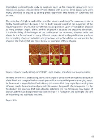 61
themselves in closed triads ready to burst and open up for energetic supporters? Have
movements such as «People-Before-Profit» started with a core of three people who were
highly energetic to expand by adding great supporters? Brad Fergusson surely has the
answer.
Themetaphorofethyleneoxidestillservesotherideasonleadership.Thismoleculeproduces
highly flexible polymers because it has no bulky groups to restrict the movement of the
resulting polymer chains. This way ethylene oxide polymers upon crystallization produce
so many different shapes- almost endless shapes that adapt to the prevailing conditions.
It is the flexibility of the linkages of the backbone of the monomer, ethylene oxide that
allows for the formation of so many different shapes. As with all crystallization, you have
the competing effects of nucleation and growth occurring.The relative rates determine the
shape of the final crystal. See figure below for examples of these shapes.
Source: http://www.rheothing.com/12/2011/peo-crystals-snowflakes-of-polymers.html
The take away here is that having a stressed triangle of people with enough flexibility shall
allowtheirideastocrystallizeinmanyshapesandformsdependingontheemergingneeds.
In the case of «people-Before-Profit» Group this means that they might be assessing two
different needs: the nucleation of new activities versus the growth of existing ones. It is the
flexibility in the structure that shall allow for balancing the two forces and new shapes of
growth, activities and responsibilities shall emerge. It is nucleation and adding to the core
or expanding and adding to the arms.
Report this
 