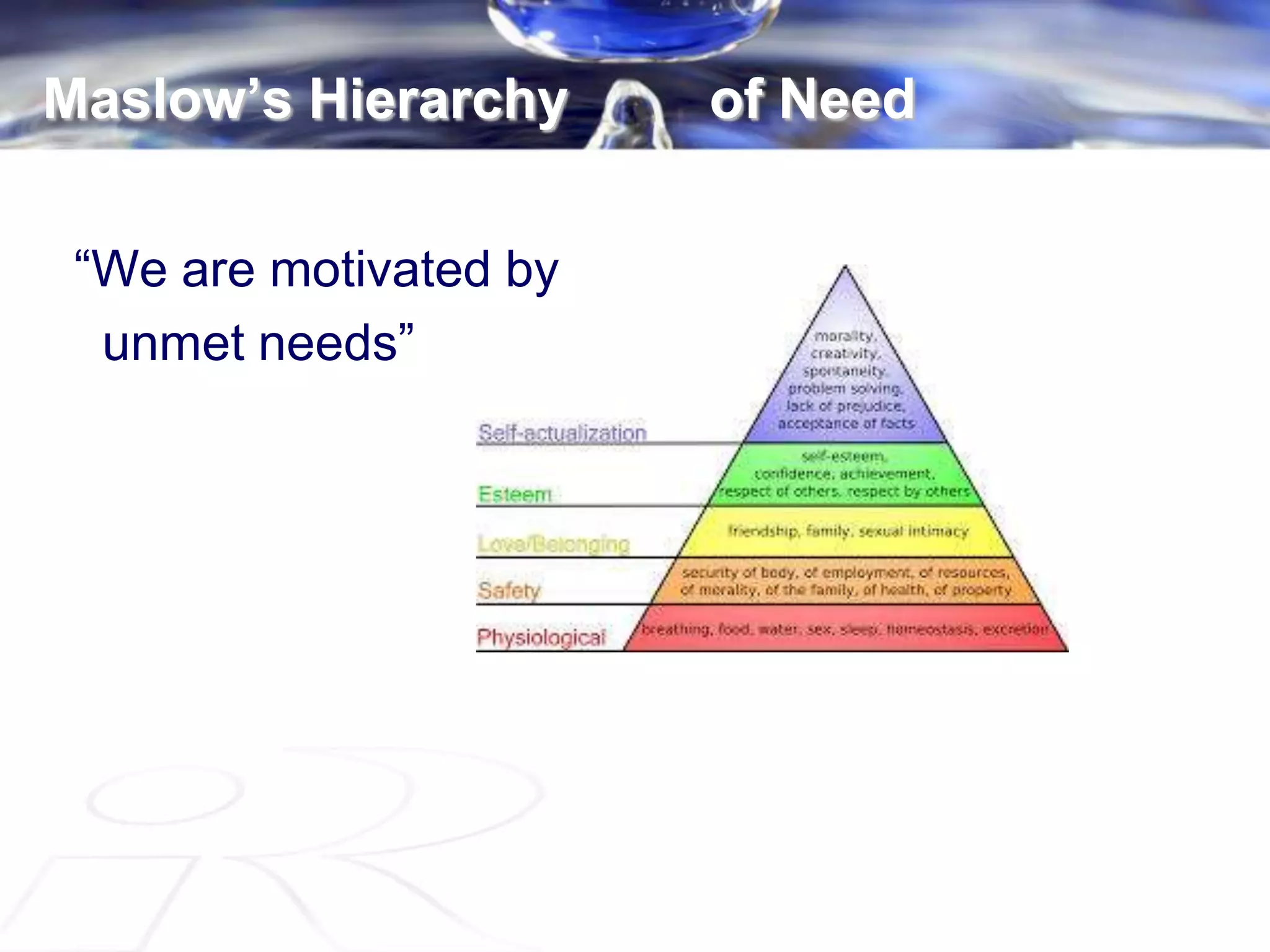 Maslow’s Hierarchy of Need
“We are motivated by
unmet needs”
 