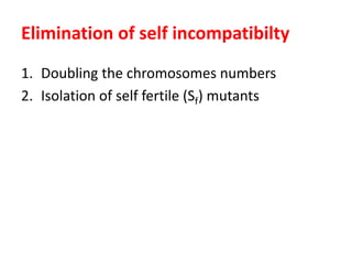 Self Incompatible Locus Self incompatibility.ppt