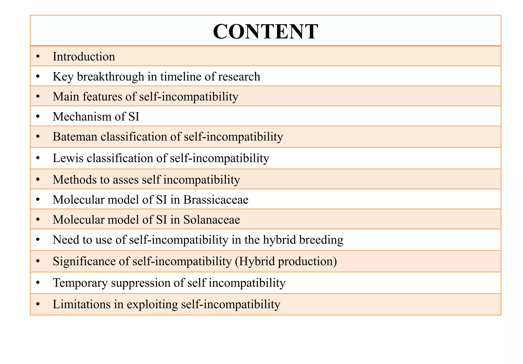 CONTENT
• Introduction
• Key breakthrough in timeline of research
• Main features of self-incompatibility
• Mechanism of SI
• Bateman classification of self-incompatibility
• Lewis classification of self-incompatibility
• Methods to asses self incompatibility
• Molecular model of SI in Brassicaceae
• Molecular model of SI in Solanaceae
• Need to use of self-incompatibility in the hybrid breeding
• Significance of self-incompatibility (Hybrid production)
• Temporary suppression of self incompatibility
• Limitations in exploiting self-incompatibility
 