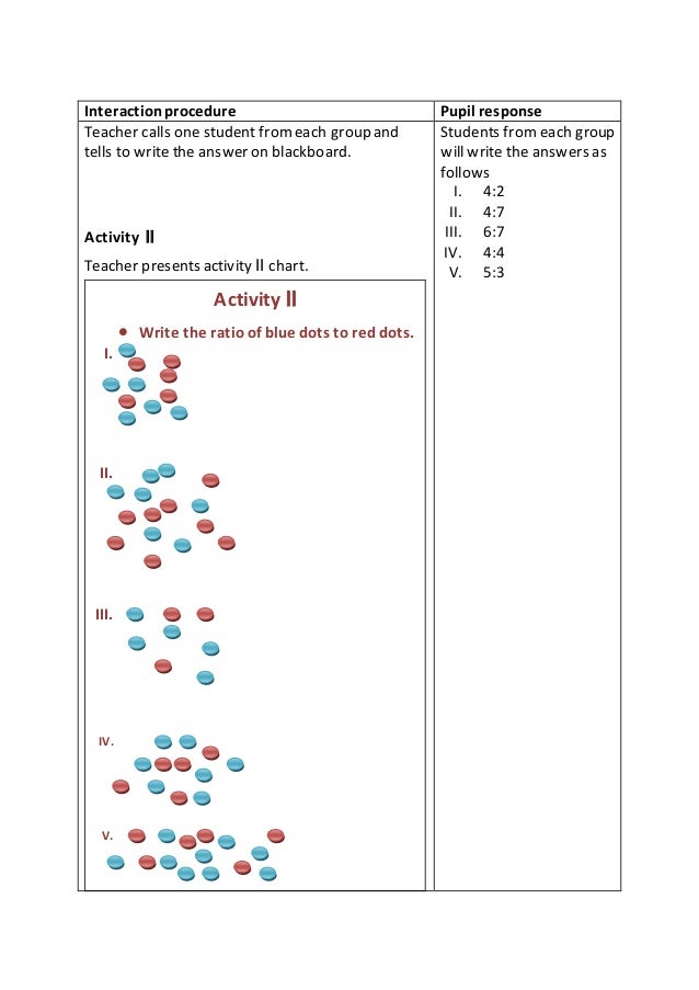 Introduction to ratios