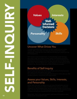 SELF-INQUIRY             Values                            Interests

                                            Well-
                                          Informed
                                          Decisions

                    Personality                                   Skills



               Uncover What Drives You
               Through a process of self-inquiry, you will gain insight into your values,
               interests, skills, personality, and what you have learned from unique
               experiences. These are the critical data that will drive your career planning
               and development.

               Self-Inquiry is not a one-time event. It is the best way to start thinking
               about your career and a place to return when contemplating transitions
               and significant decisions about your career. As you grow and change with
               new experiences and exposure to new ideas, you will return to this process
               many times. The more aligned your career decisions are with who you know
               yourself to be, the more likely you will feel fulfilled and successful.


               Benefits of Self-Inquiry
               You will make well-informed decisions to set yourself up for the outcomes
               that matter to you throughout your career.
               You will better articulate your strengths and interests to others who can offer
               valuable guidance, connections, and opportunities.


               Assess your Values, Skills, Interests,
               and Personality
               Values, skills, interests, and personality are lenses through which you can
               look at your life experience. Each is a different view into you. Use these
               viewpoints to identify patterns that naturally emerge through the choices you
               make. The exercises on the following page can help you get started! A career
               counselor can help you interpret and learn from your responses.

               Remember! This is only a starting point. Look beyond the guide to other
10             Career Center resources for more.
 