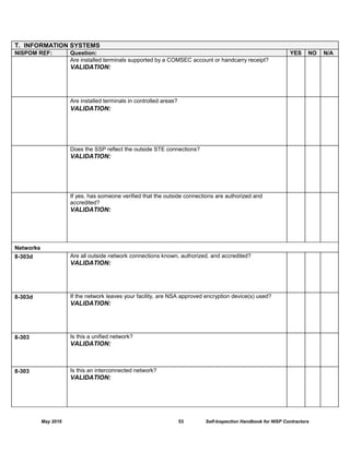 self_inspect_handbook_nisp.pdf