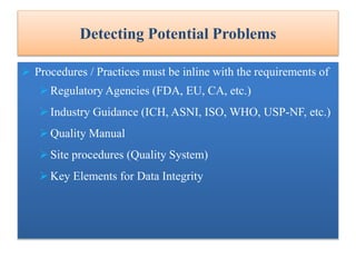 Detecting Potential Problems
 Procedures / Practices must be inline with the requirements of
Regulatory Agencies (FDA, EU, CA, etc.)
Industry Guidance (ICH, ASNI, ISO, WHO, USP-NF, etc.)
Quality Manual
Site procedures (Quality System)
Key Elements for Data Integrity
 