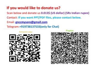 If you would like to donate us?
Scan below and donate us 0.013$ (US dollar) (5Rs Indian rupee)
Contact: If you want PPT/PDF files, please contact below.
Email: gnccmysore@gmail.com
Telegram:+919738137533(only for Chat)
 