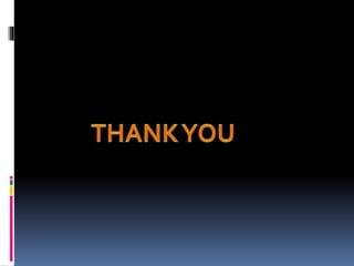 Best PPT On Self Introduction