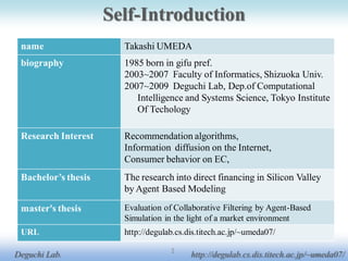 Self-Introduction
 name                  Takashi UMEDA
 biography             1985 born in gifu pref.
                       2003~2007 Faculty of Informatics, Shizuoka Univ.
                       2007~2009 Deguchi Lab, Dep.of Computational
                          Intelligence and Systems Science, Tokyo Institute
                          Of Techology

 Research Interest     Recommendation algorithms,
                       Information diffusion on the Internet,
                       Consumer behavior on EC,
 Bachelor’s thesis     The research into direct financing in Silicon Valley
                       by Agent Based Modeling

 master's thesis       Evaluation of Collaborative Filtering by Agent-Based
                       Simulation in the light of a market environment
 URL                   http://degulab.cs.dis.titech.ac.jp/~umeda07/

                                    1
Deguchi Lab.                              http://degulab.cs.dis.titech.ac.jp/~umeda07/
 