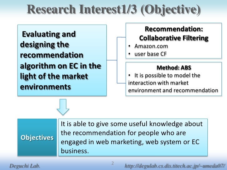 master thesis consumer behavior