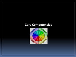 Core Competencies

 
