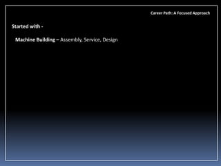 Career Path: A Focused Approach

Started with Machine Building – Assembly, Service, Design

 