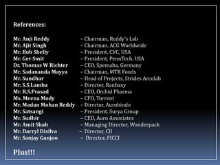 References:
Mr. Anji Reddy
Mr. Ajit Singh
Mr. Bob Shelly
Mr. Ger Smit
Dr. Thomas W Richter
Mr. Sadananda Mayya
Mr. Sundhar
Mr. S.S.Lamba
Mr. R.S.Prasad
Ms. Meena Mody
Mr. Madan Mohan Reddy
Mr. Satsangi
Mr. Sudhir
Mr. Amit Shah
Mr. Darryl Disilva
Mr. Sanjay Ganjoo

Plus!!!

– Chairman, Reddy’s Lab
– Chairman, ACG Worldwide
– President, CVC, USA
– President, PennTech, USA
– CEO, Spemaba, Germany
– Chairman, MTR Foods
– Head of Projects, Strides Arcolab
– Director, Ranbaxy
– CEO, Orchid Pharma
– CFO, Torrent
– Director, Aurobindo
– President, Surya Group
– CEO, Auro Associates
– Managing Director, Wonderpack
– Director, CII
– Director, FICCI

 