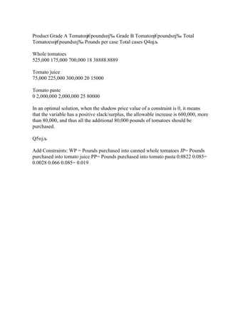 Product Grade A Tomatoпј€
poundsпј‰ Grade B Tomatoпј€
poundsпј‰ Total
Tomatoesпј€
poundsпј‰ Pounds per case Total cases Q4пјљ
Whole tomatoes
525,000 175,000 700,000 18 38888.8889
Tomato juice
75,000 225,000 300,000 20 15000
Tomato paste
0 2,000,000 2,000,000 25 80000
In an optimal solution, when the shadow price value of a constraint is 0, it means
that the variable has a positive slack/surplus, the allowable increase is 600,000, more
than 80,000, and thus all the additional 80,000 pounds of tomatoes should be
purchased.
Q5пјљ
Add Constraints: WP = Pounds purchased into canned whole tomatoes JP= Pounds
purchased into tomato juice PP= Pounds purchased into tomato pasta 0.0822 0.085=
0.0028 0.066 0.085= 0.019
 