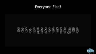 Everyone Else!
 