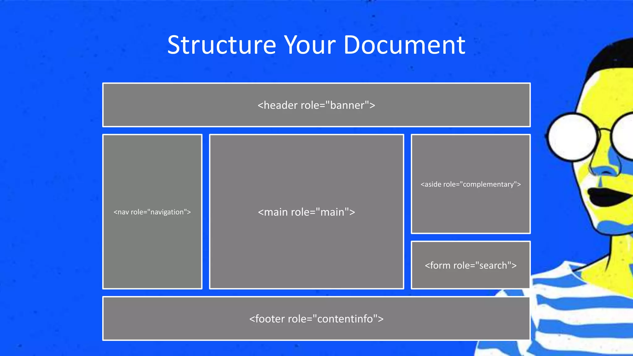 Structure Your Document
<header role="banner">
<nav role="navigation">
<aside role="complementary">
<form role="search">
<footer role="contentinfo">
<main role="main">
 