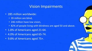 Vision Impairments
• 285 million worldwide:
• 39 million are blind,
• 246 million have low vision,
• 82% of people living with blindness are aged 50 and above.
• 1.8% of Americans aged 21-64.
• 4.0% of Americans aged 65-74.
• 9.8% of Americans aged 75+.
 