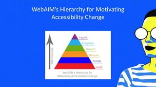 WebAIM’s Hierarchy for Motivating
Accessibility Change
 