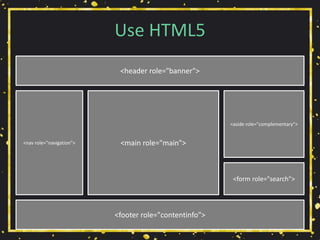 Use HTML5
<header role="banner">
<nav role="navigation">
<aside role="complementary">
<form role="search">
<footer role="contentinfo">
<main role="main">
 