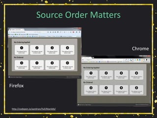 Source Order Matters
http://codepen.io/aardrian/full/MavVeb/
Firefox
Chrome
 