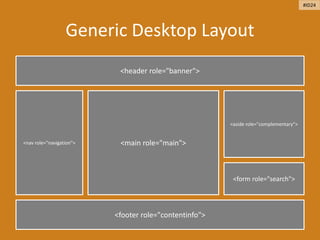Generic Desktop Layout
<header role="banner">
<nav role="navigation">
<aside role="complementary">
<form role="search">
<footer role="contentinfo">
<main role="main">
#ID24
 