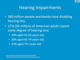 Hearing Impairments
• 360 million people worldwide have disabling
hearing loss.
• 17% (36 million) of American adults report
some degree of hearing loss:
• 18% aged 45-64 years old,
• 30% aged 65-74 years old,
• 47% aged 75+ years old.
http://www.who.int/mediacentre/factsheets/fs300/en/
https://www.nidcd.nih.gov/health/statistics/Pages/quick.aspx
#ID24
 