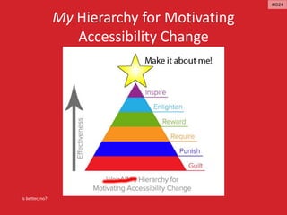 My Hierarchy for Motivating
Accessibility Change
Is better, no?
#ID24
 