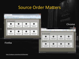 Source Order Matters
http://codepen.io/aardrian/full/MavVeb/
Firefox
Chrome
 