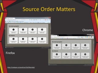 Source Order Matters
http://codepen.io/aardrian/full/MavVeb/
Firefox
Chrome
 