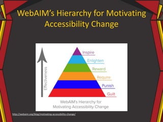 WebAIM’s Hierarchy for Motivating
Accessibility Change
http://webaim.org/blog/motivating-accessibility-change/
 