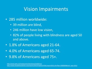 Vision 
Impairments 
• 285 
million 
worldwide: 
• 39 
million 
are 
blind, 
• 246 
million 
have 
low 
vision, 
• 82% 
of...