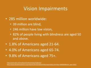 Vision Impairments
• 285 million worldwide:
• 39 million are blind,
• 246 million have low vision,
• 82% of people living with blindness are aged 50
and above.
• 1.8% of Americans aged 21-64.
• 4.0% of Americans aged 65-74.
• 9.8% of Americans aged 75+.
http://www.who.int/mediacentre/factsheets/fs282/en/
http://www.disabilitystatistics.org/reports/2012/English/HTML/report2012.cfm?fips=2000000&html_year=2012
 