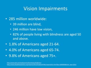 Vision Impairments 
• 285 million worldwide: 
• 39 million are blind, 
• 246 million have low vision, 
• 82% of people living with blindness are aged 50 
and above. 
• 1.8% of Americans aged 21-64. 
• 4.0% of Americans aged 65-74. 
• 9.8% of Americans aged 75+. 
http://www.who.int/mediacentre/factsheets/fs282/en/ 
http://www.disabilitystatistics.org/reports/2012/English/HTML/report2012.cfm?fips=2000000&html_year=2012 
 