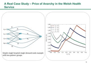 16
A Real Case Study C Price of Anarchy in the Welsh Health
Service
Simple single hospital single demand node example
with two patient groups
 