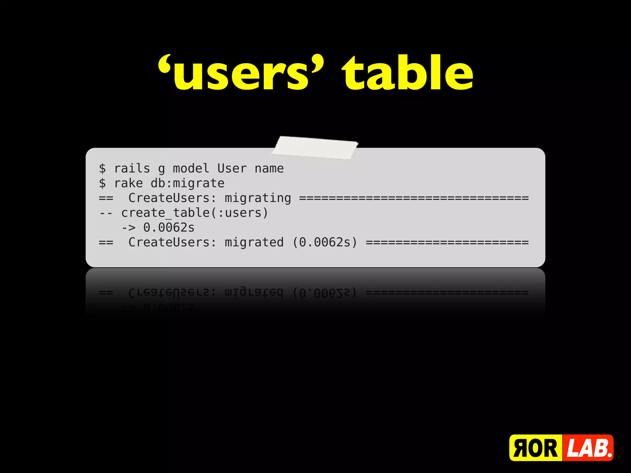 ‘users’ table
$ rails g model User name
$ rake db:migrate
== CreateUsers: migrating ===============================
-- create_table(:users)
-> 0.0062s
== CreateUsers: migrated (0.0062s) ======================