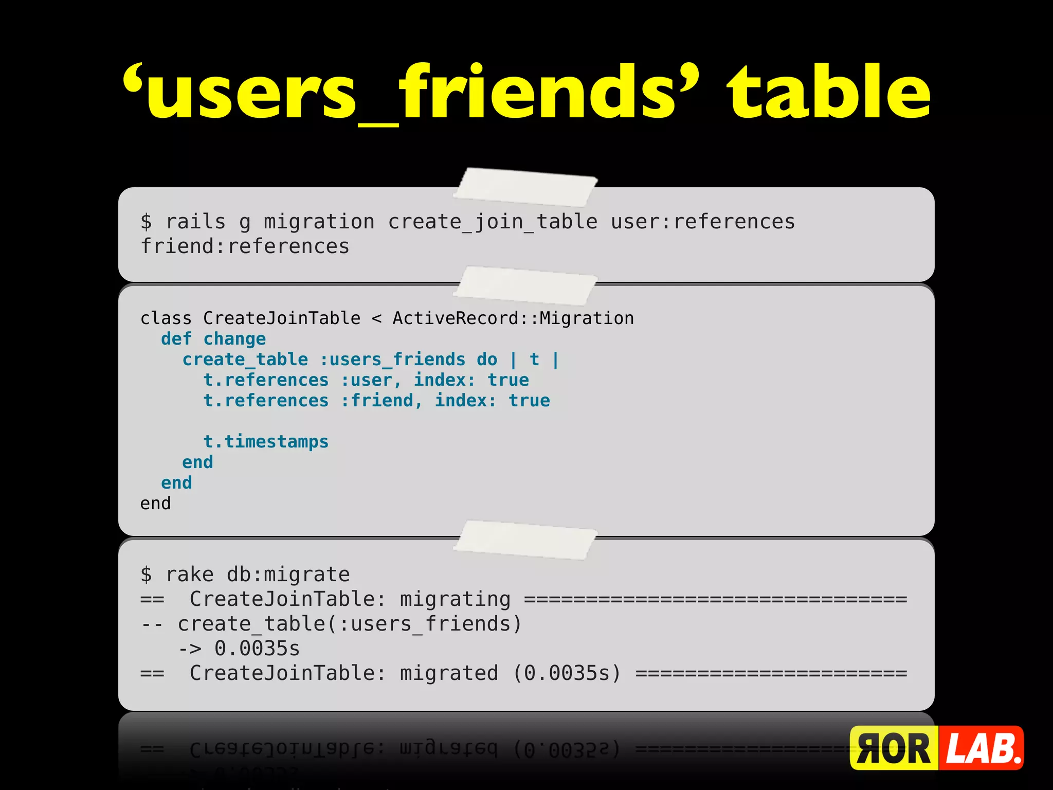 ‘users_friends’ table
$ rails g migration create_join_table user:references
friend:references
class CreateJoinTable < ActiveRecord::Migration
def change
create_table :users_friends do | t |
t.references :user, index: true
t.references :friend, index: true
t.timestamps
end
end
end
$ rake db:migrate
== CreateJoinTable: migrating ===============================
-- create_table(:users_friends)
-> 0.0035s
== CreateJoinTable: migrated (0.0035s) ======================