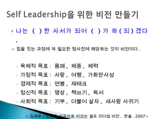 나는  (  ) 한 사서가 되어  (  ) 가 하 ( 되 ) 겠다 . = 집을 짓는 과정에 꼭 필요한 청사진에 해당하는 것이 비전이다 .  육체적 목표 :  몸매 ,  체중 ,  체력 가정적 목표 :  사랑 ,  여행 ,  가화만사성 경제적 목표 :  연봉 ,  재태크  정신적 목표 :  명상 ,  책쓰기 ,  독서 사회적 목표 :  기부 ,  더불어 살자 ,  새사람 사귀기 < 김세우 / 인생을 성공으로 이끄는 셀프 리더쉽 비전 .  한솔 . 2007> 