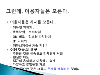 이용자들은 사서를 모른다 . 매뉴얼 익히기 ,  목록작업 ,  수서작업 ,  DB  비교 ,  정보원 파악하기 IT  익히기  커뮤니케이션 기술 익히기 이용자들의 요구 주문한 것을 신속하고 정확하게 처리 친절한 태도 접근이 용이하고 이용하기 쉽게 다양하고 광범위한 자료 가장 중요한 것은 그들의  문제를 해결하는  것이다 . 