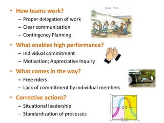 • How teams work?
   – Proper delegation of work
   – Clear communication
   – Contingency Planning
• What enables high performance?
   – Individual commitment
   – Motivation; Appreciative Inquiry
• What comes in the way?
   – Free riders
   – Lack of commitment by individual members
• Corrective actions?
   – Situational leadership
   – Standardization of processes
 