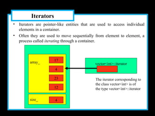 Standard Template Library | PPT