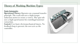 Comprehensive Comparison of Washing Machine Types, Features, and ...