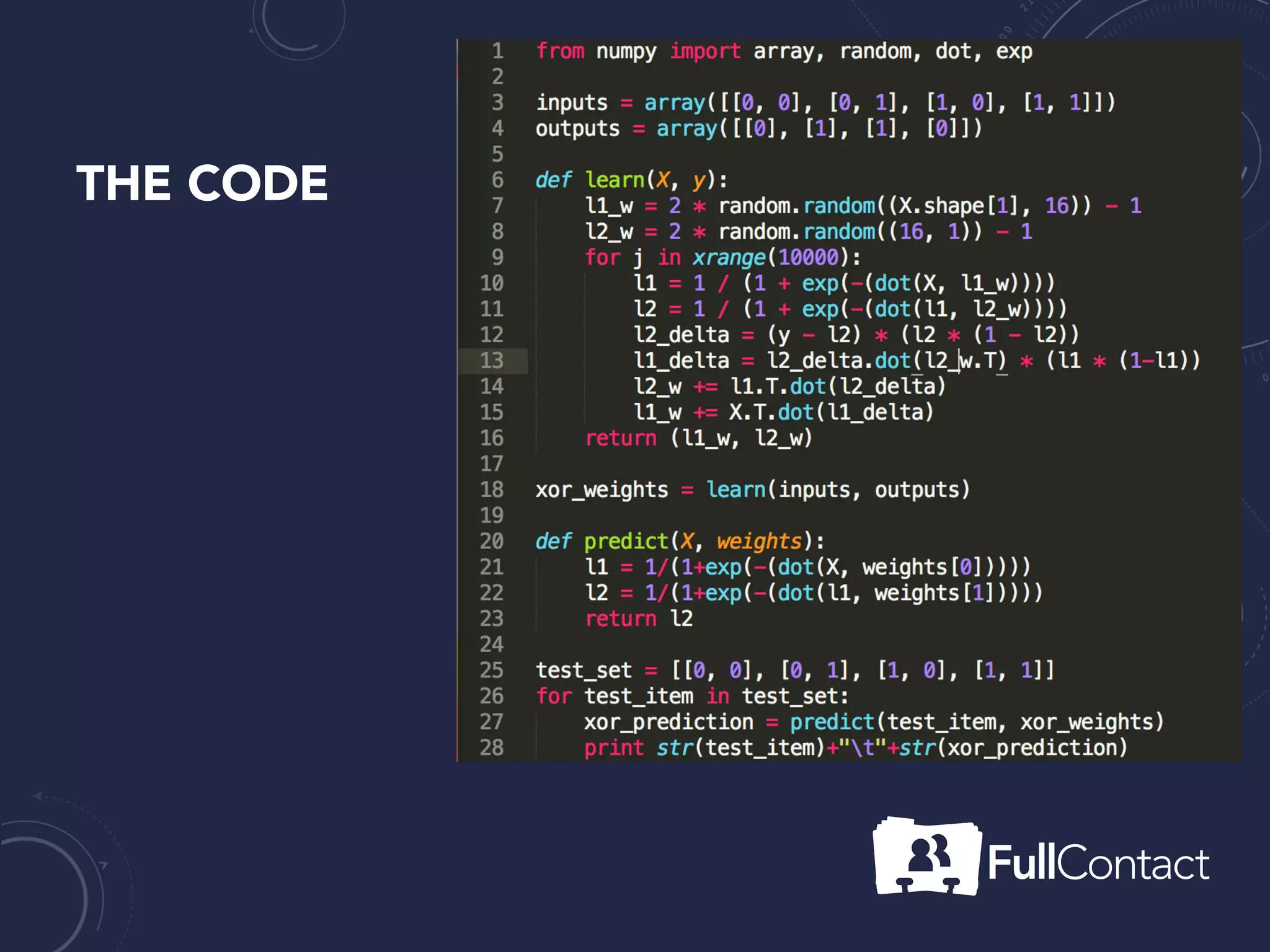 SHOW ME THE
CODE
 