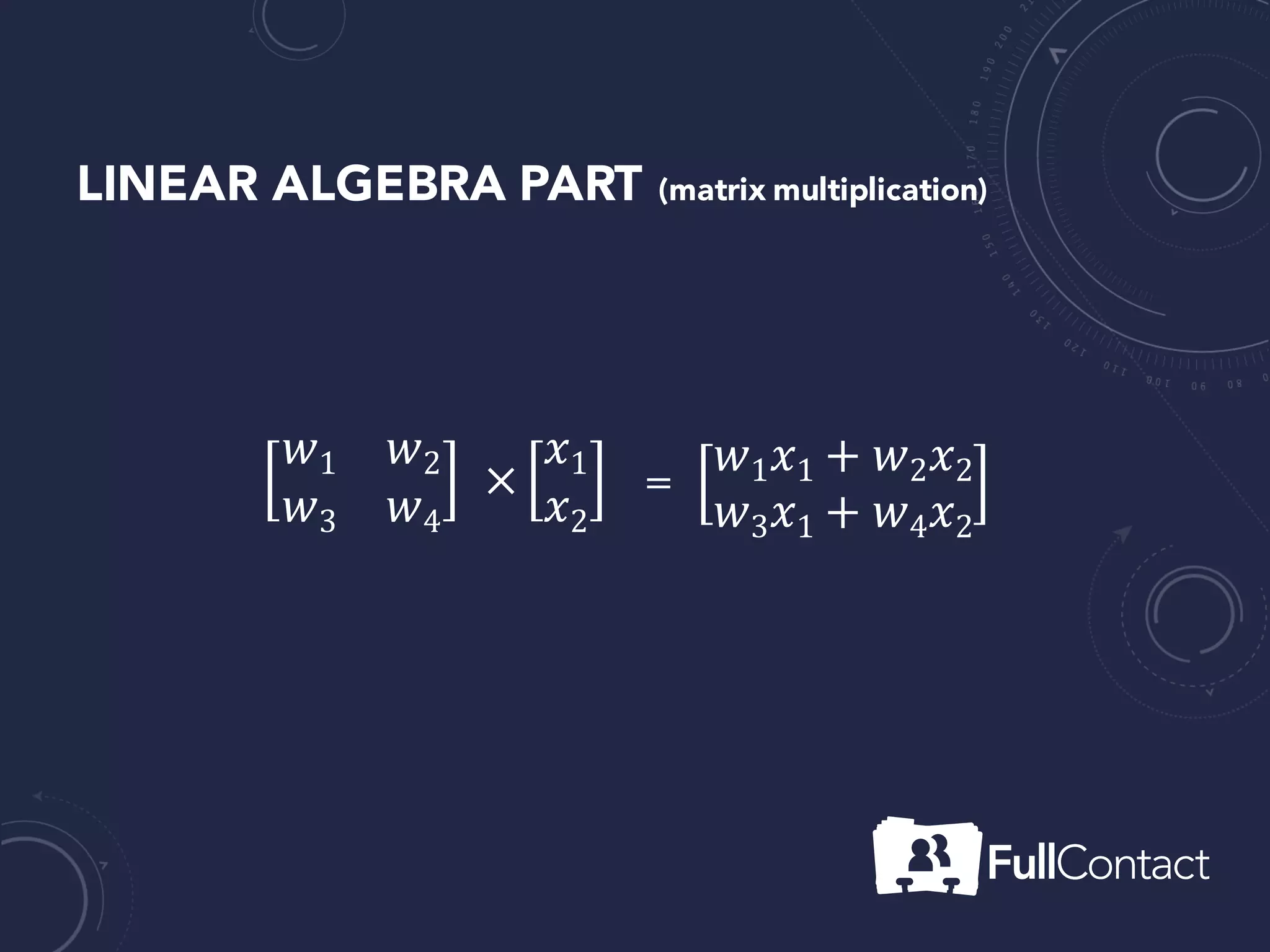 LITTLE LINEAR ALGEBRA (matrix multiplication)
𝑤1 𝑤2
𝑤3 𝑤4
×
𝑥1
𝑥2
=
𝑤1 𝑥1 + 𝑤2 𝑥2
𝑤3 𝑥1 + 𝑤4 𝑥2
 